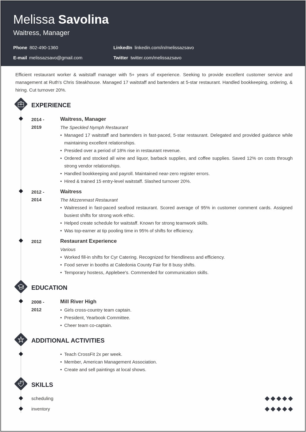 Culinary Accomplishments Examples For Resume