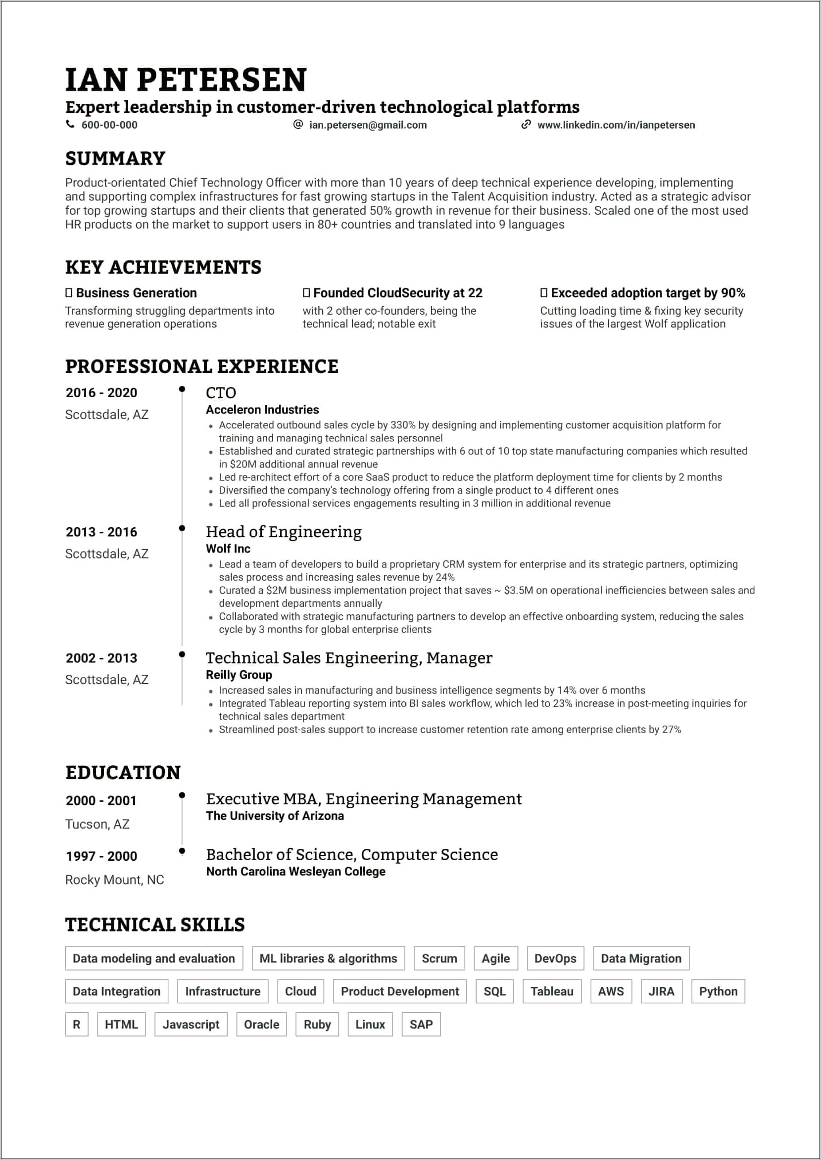 Current Mba Student Resume Sample