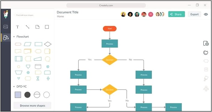 Data Flow Diagram Visio Template Download