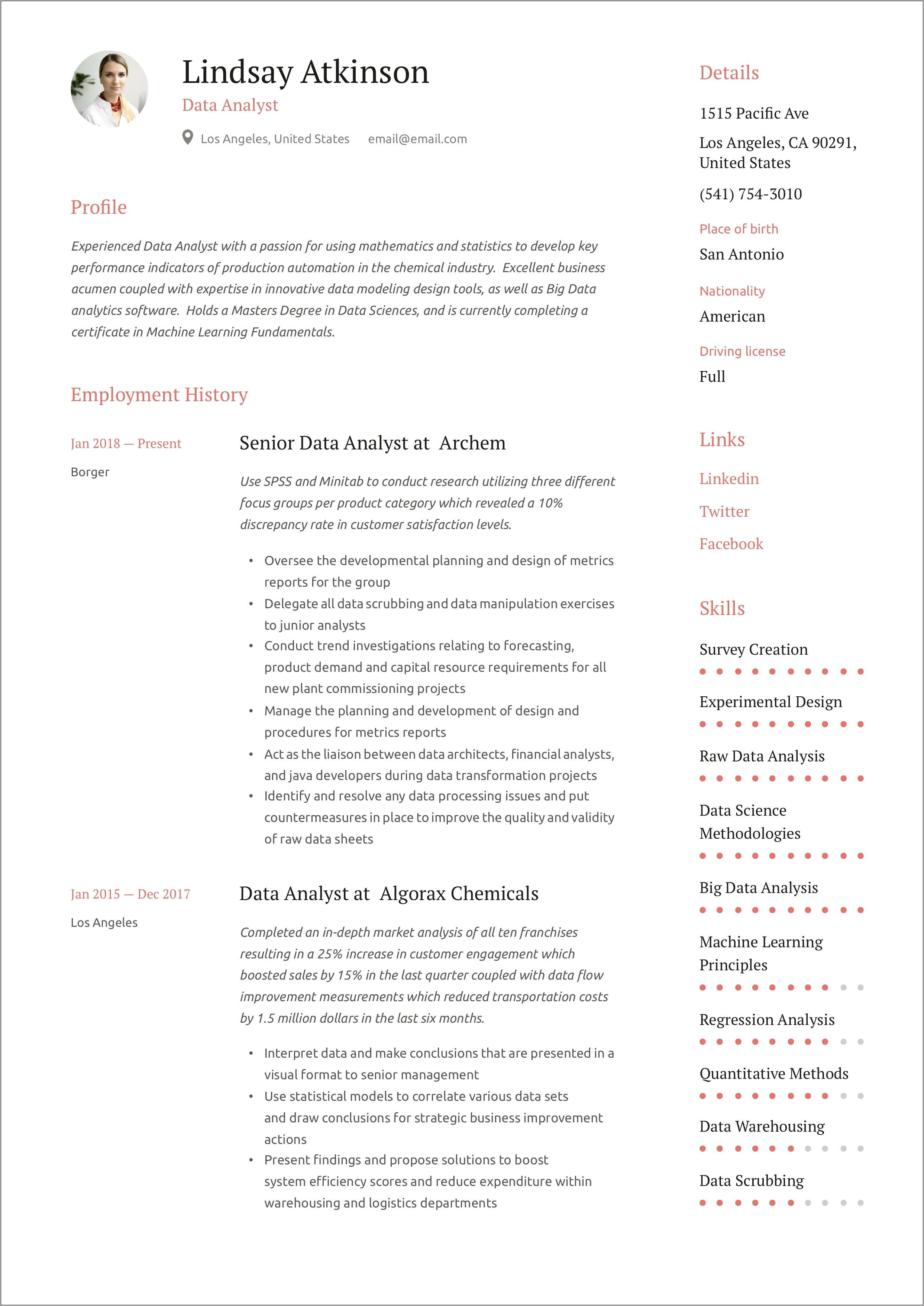 Data Science Analyst Sample Resume