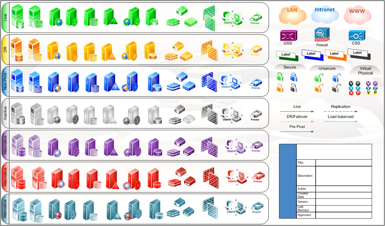 Database Model Diagram Template Visio 2007 Download