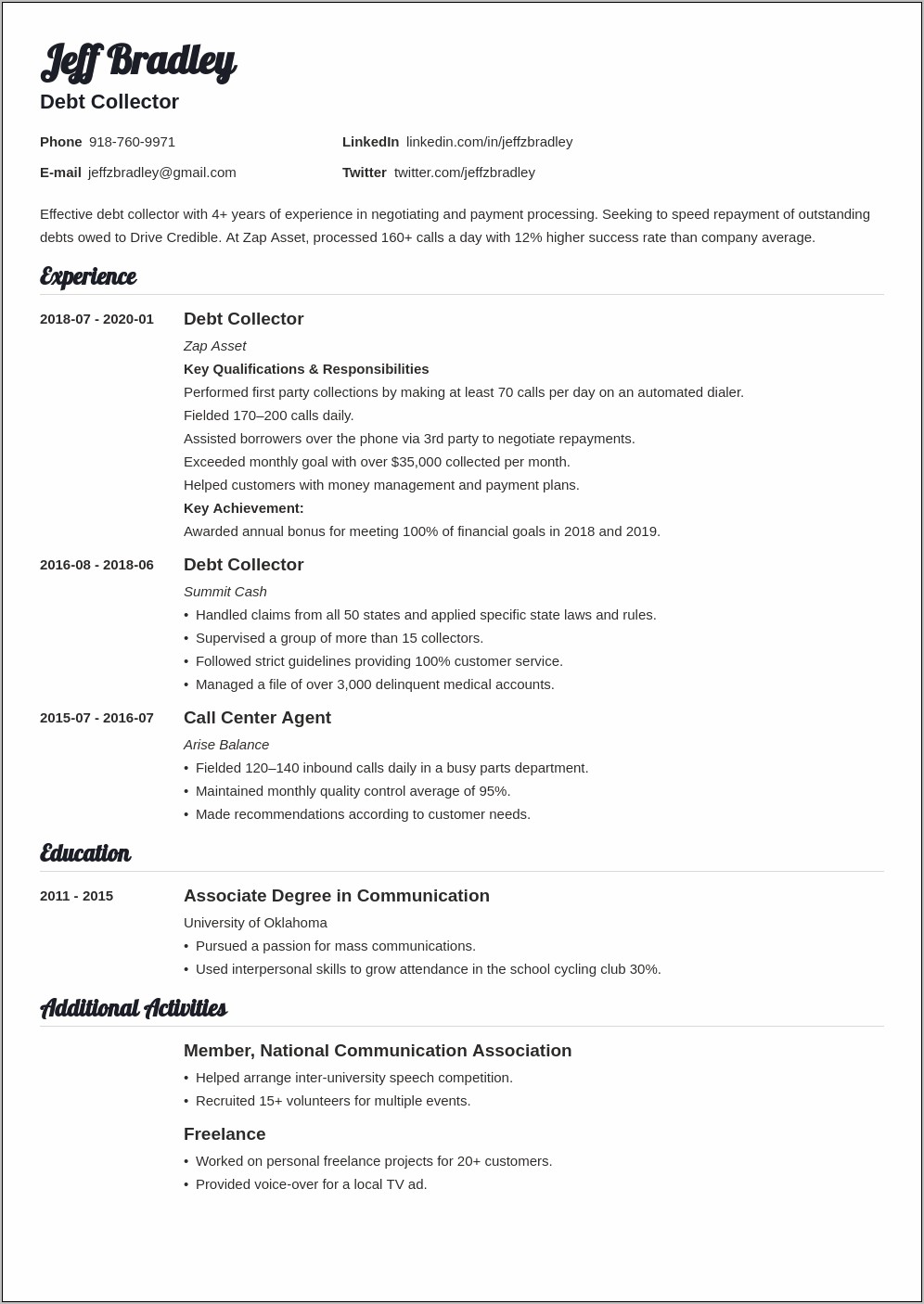 Debt Recovery Officer Resume Sample