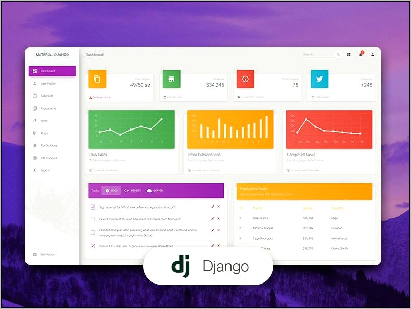 Delight Material Design Admin Template Download