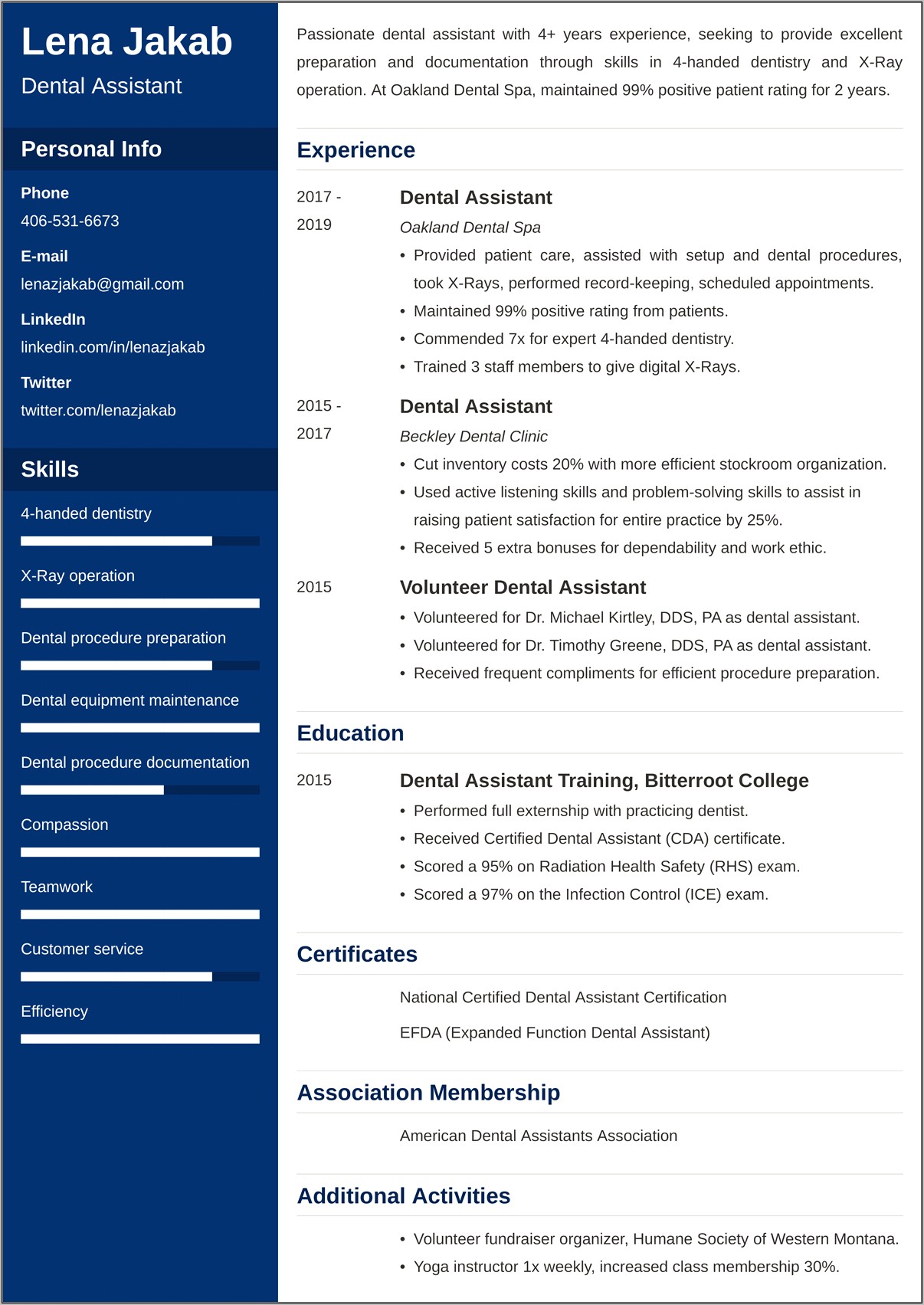 Dental Assistant 2 Resume Sample