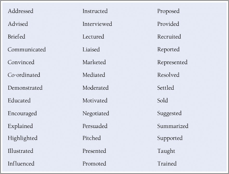 Describing Words For Resume Skills