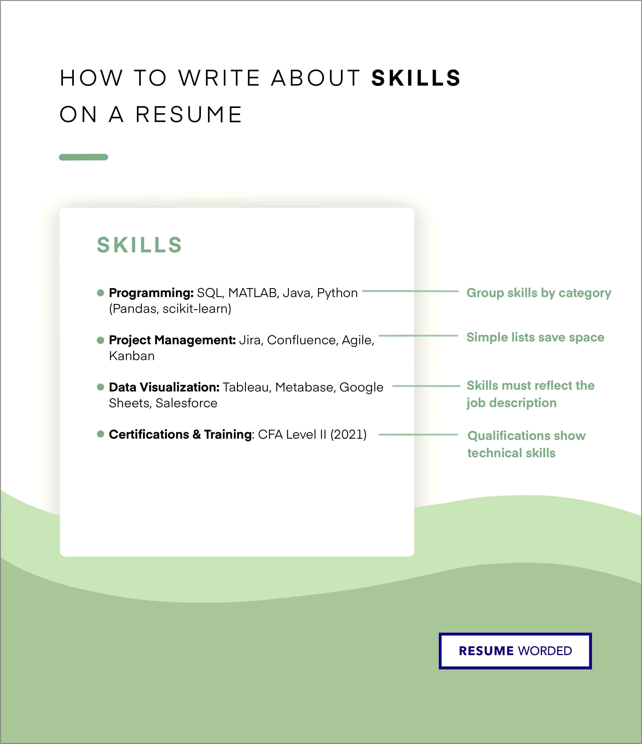 Descriptive Skill Word For Resume