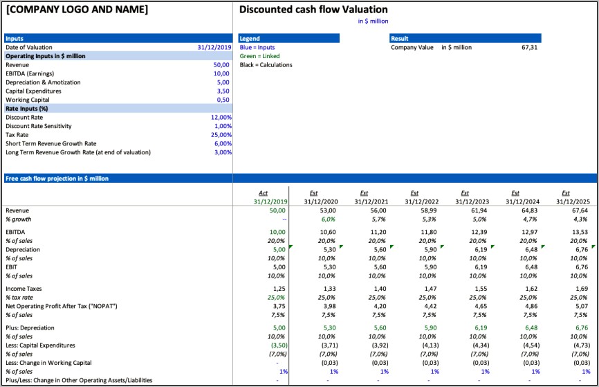 Discounted Cash Flow Excel Template For Download