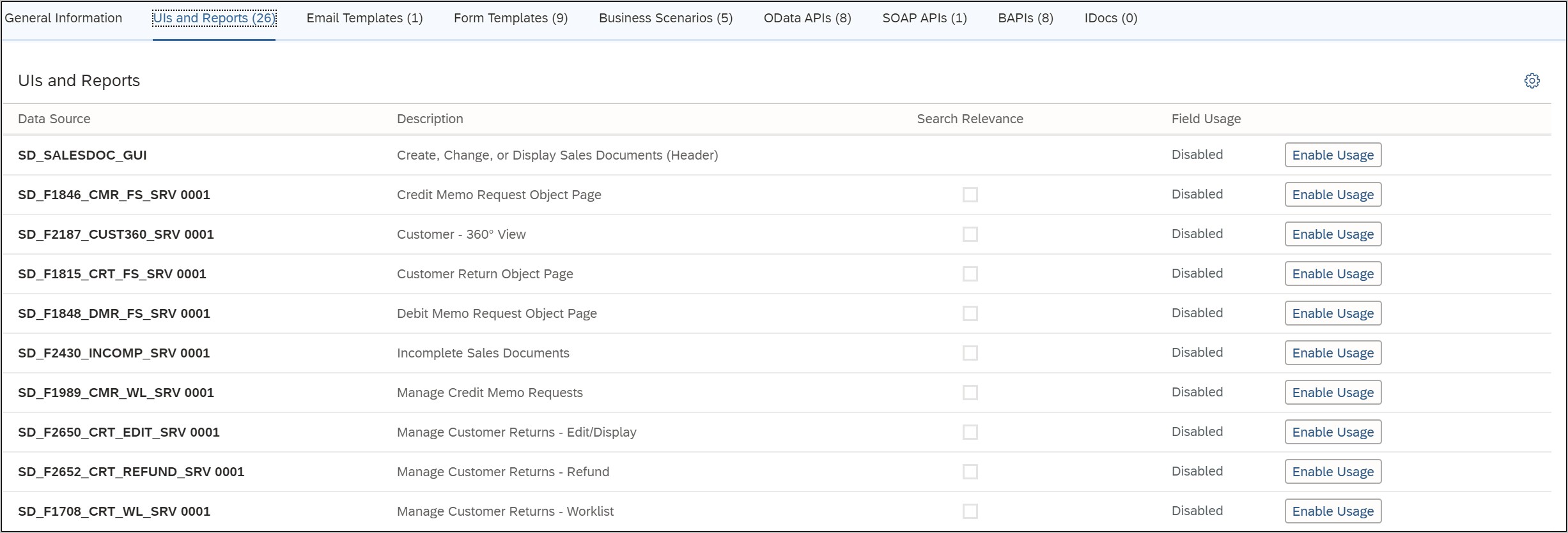 Display Custom Fields Resume Manager