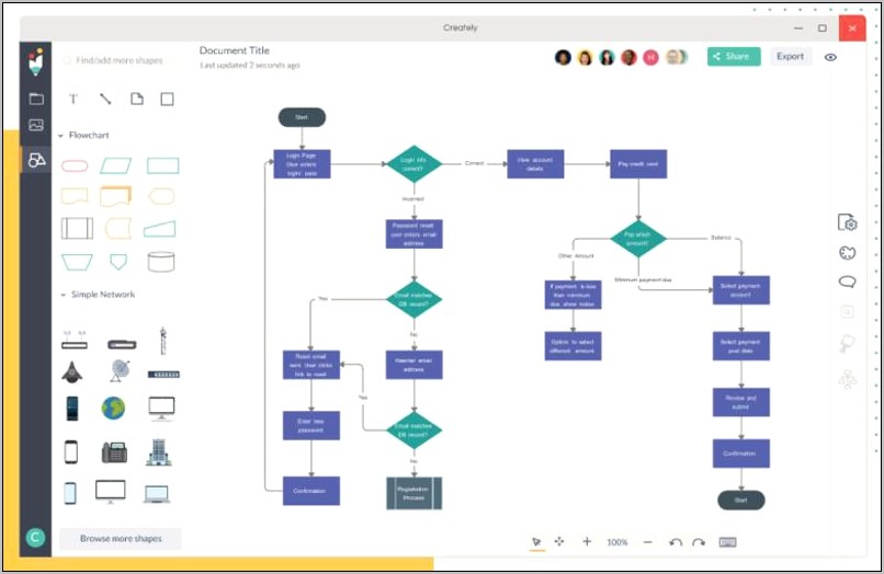 Divisional Product Based Org Structure Template Download