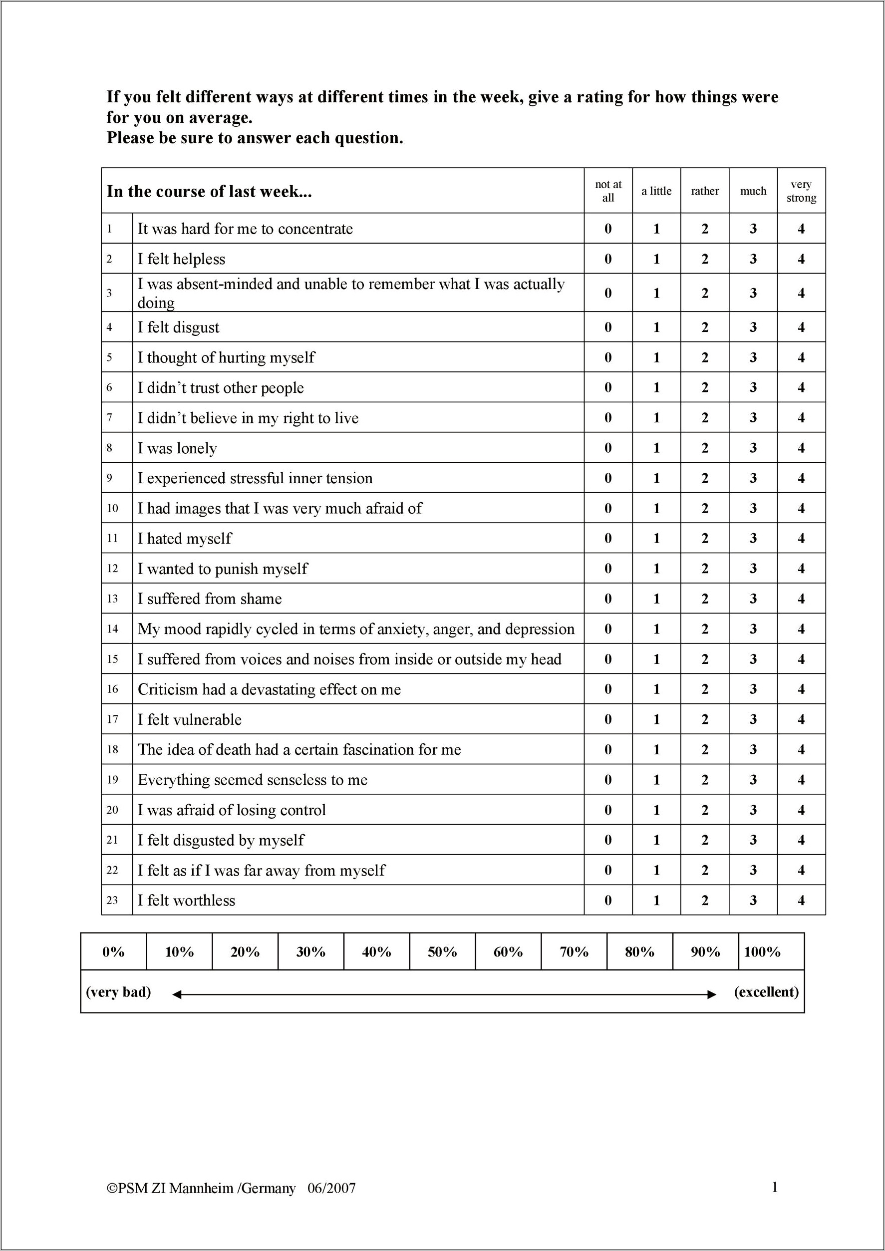 Download 5 Point Likert Scale Template