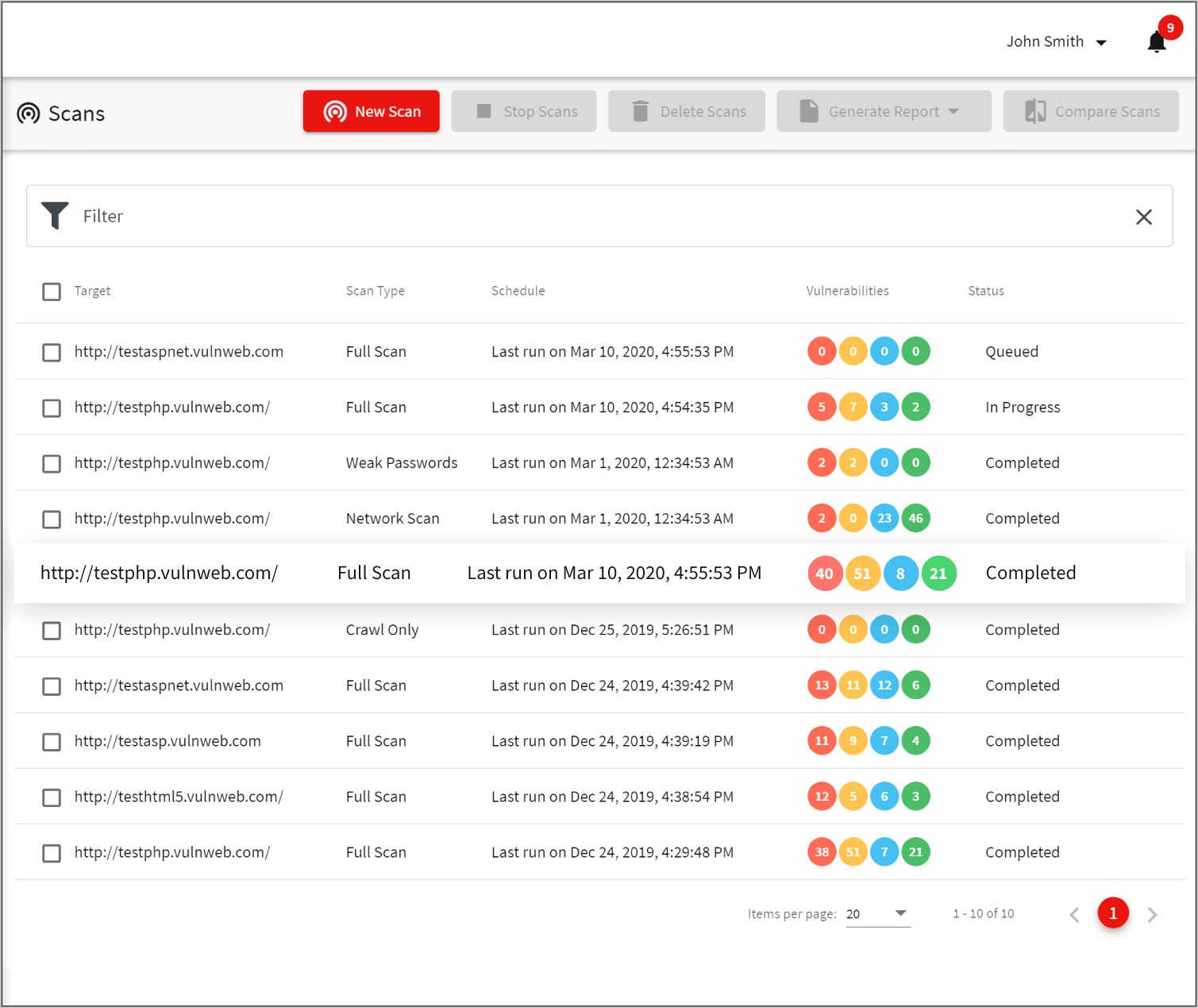 Download A Template Of A Penetration Testing Contract