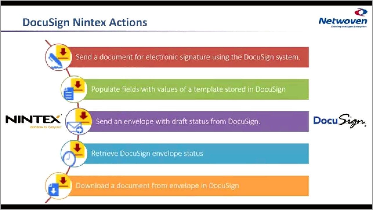 Download A Template On New Docusign