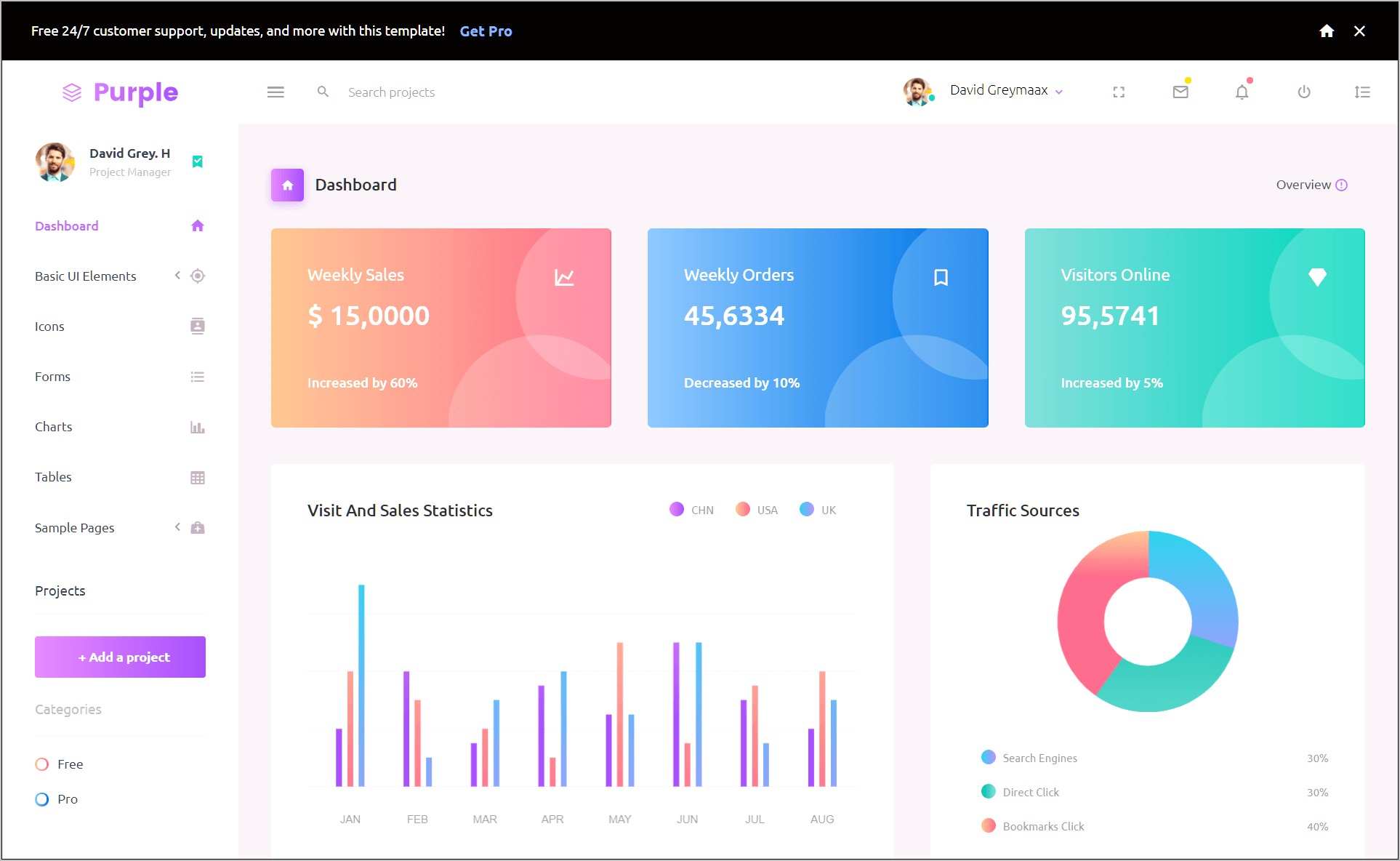 Download Admin Panel Template In Php