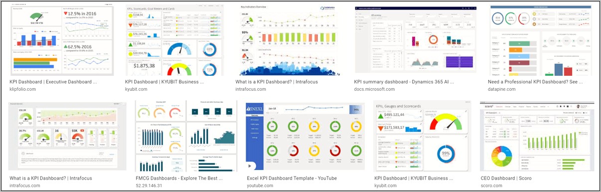 Download An Excel Dashboard Templates 2013