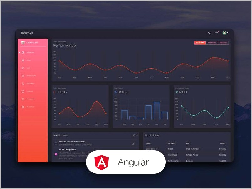 Download Angular Project Template For Visual Studio