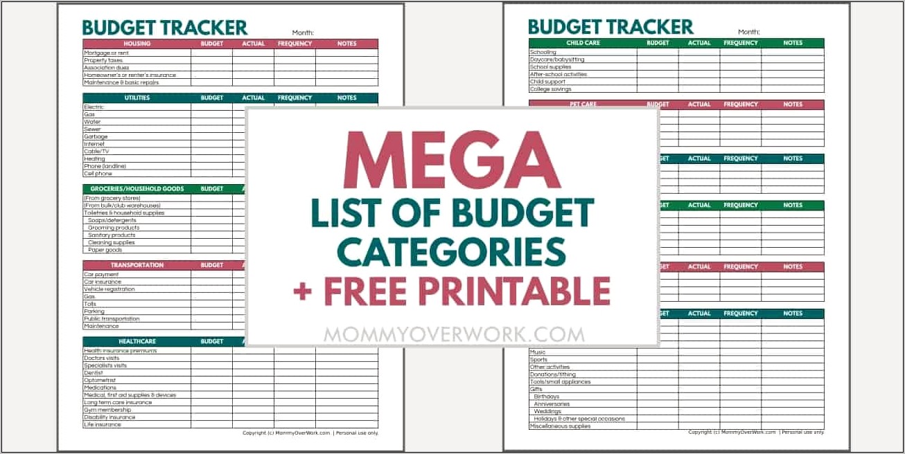 Download Athletic Budget Template For Excel