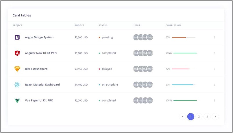 Download Bootstrap Template For Displaying Table