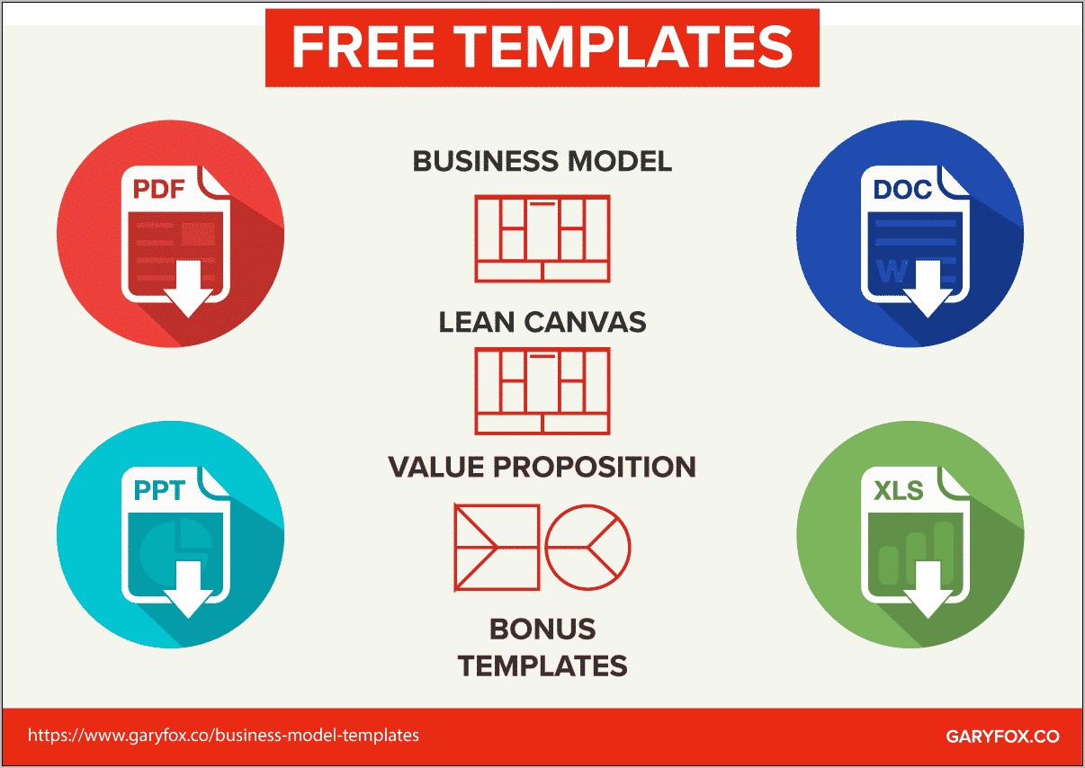 Download Business Model Canvas Template Doc