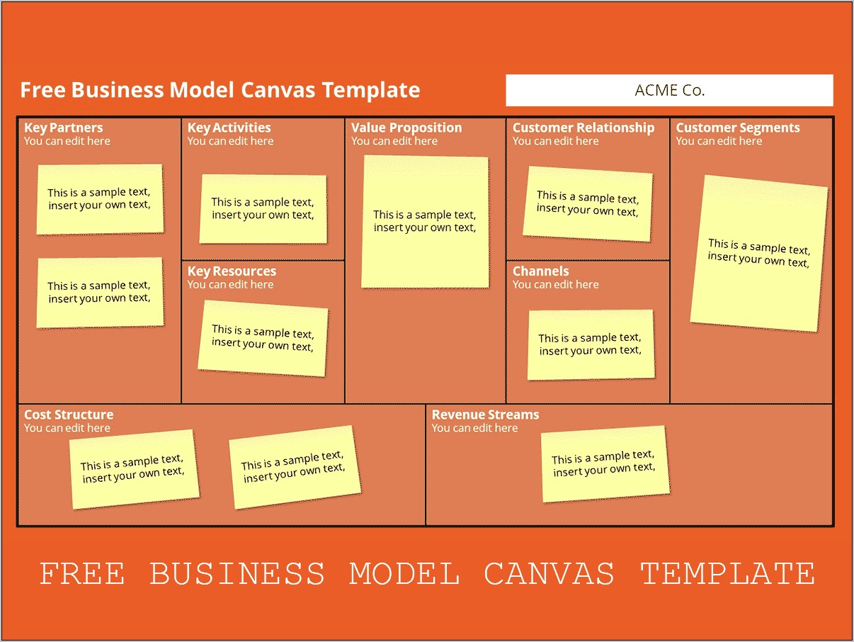 Download Business Model Canvas Template Word