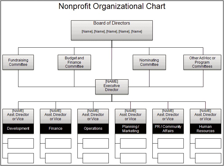 Download Chart Templates For Excel 2013