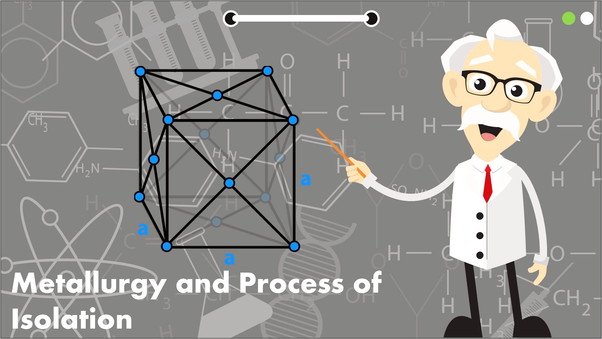 Download Chemistry Templates For Powerpoint 2007