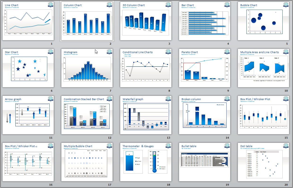 Download Excel 2010 Bar Chart Templates