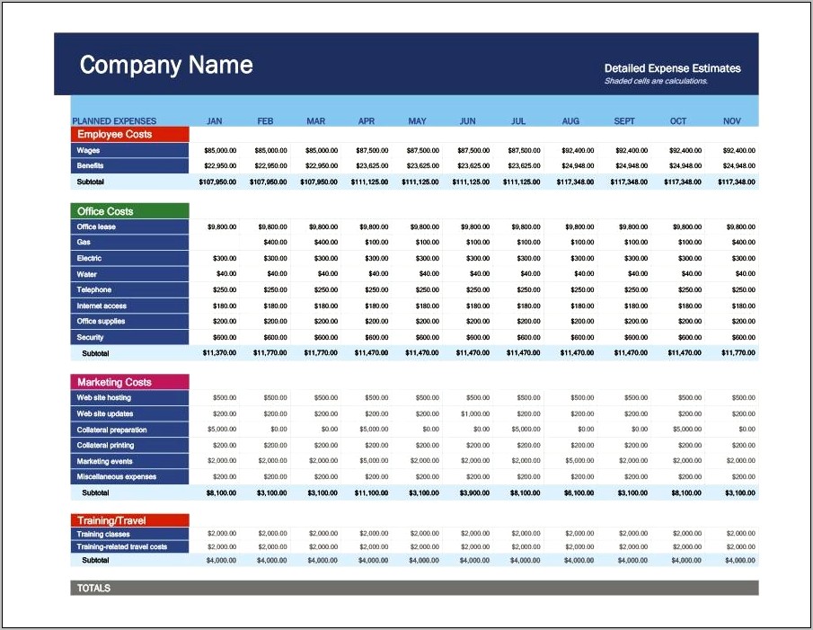 Download Excel Expenses Sheet Template For Small Business