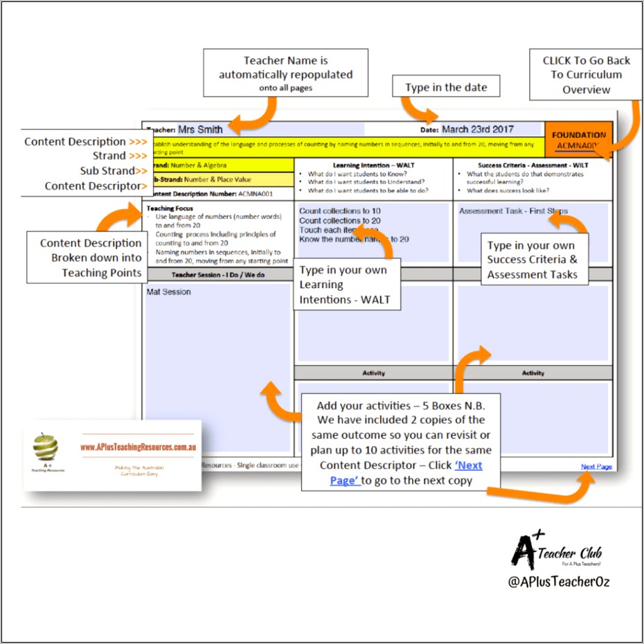 Download Lesson Plan Template By Readingrainbow