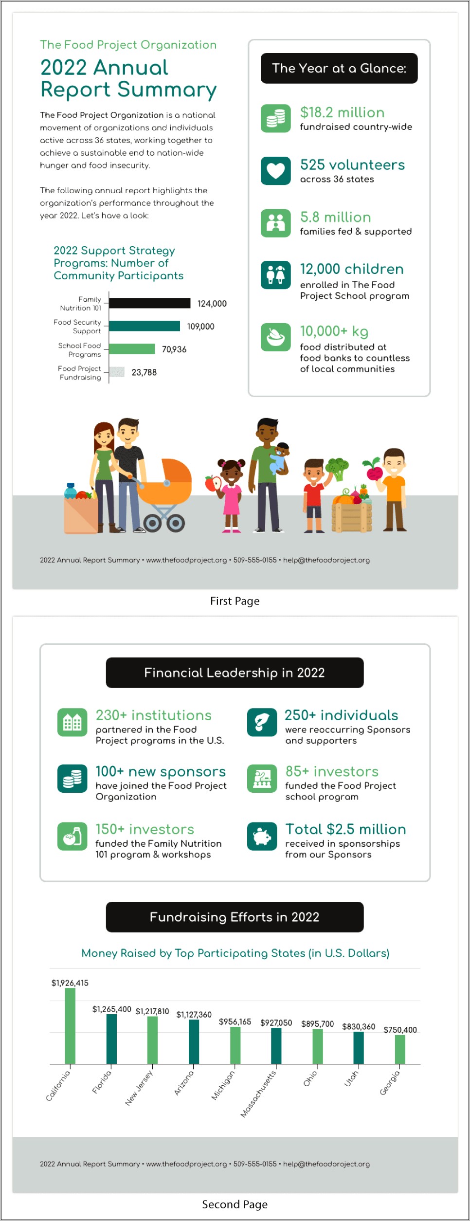 Download Microsoft Office 2013 Annual Report Preparation Template