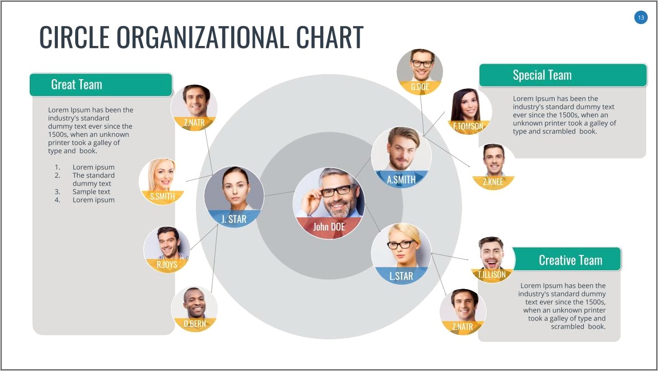 Download Org Chart Template Google Slides