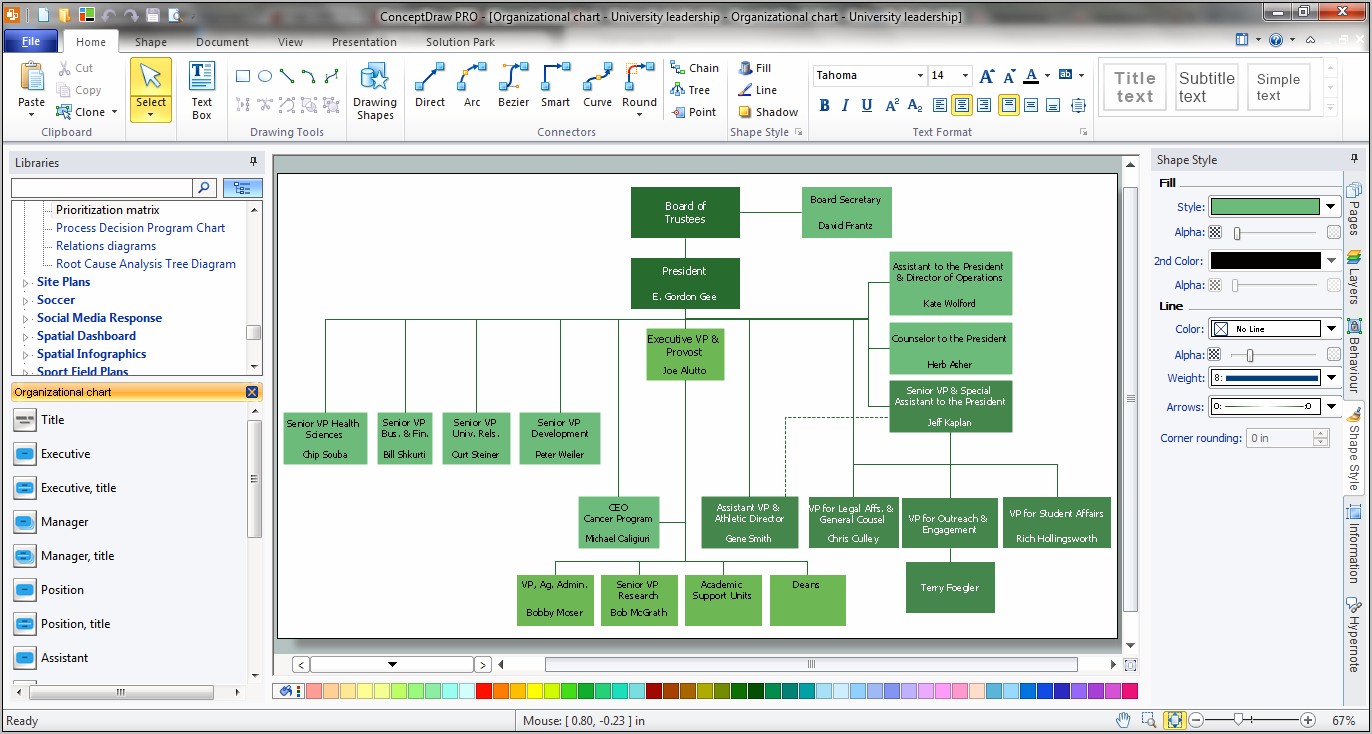 Download Organizational Chart Template Visio 2013