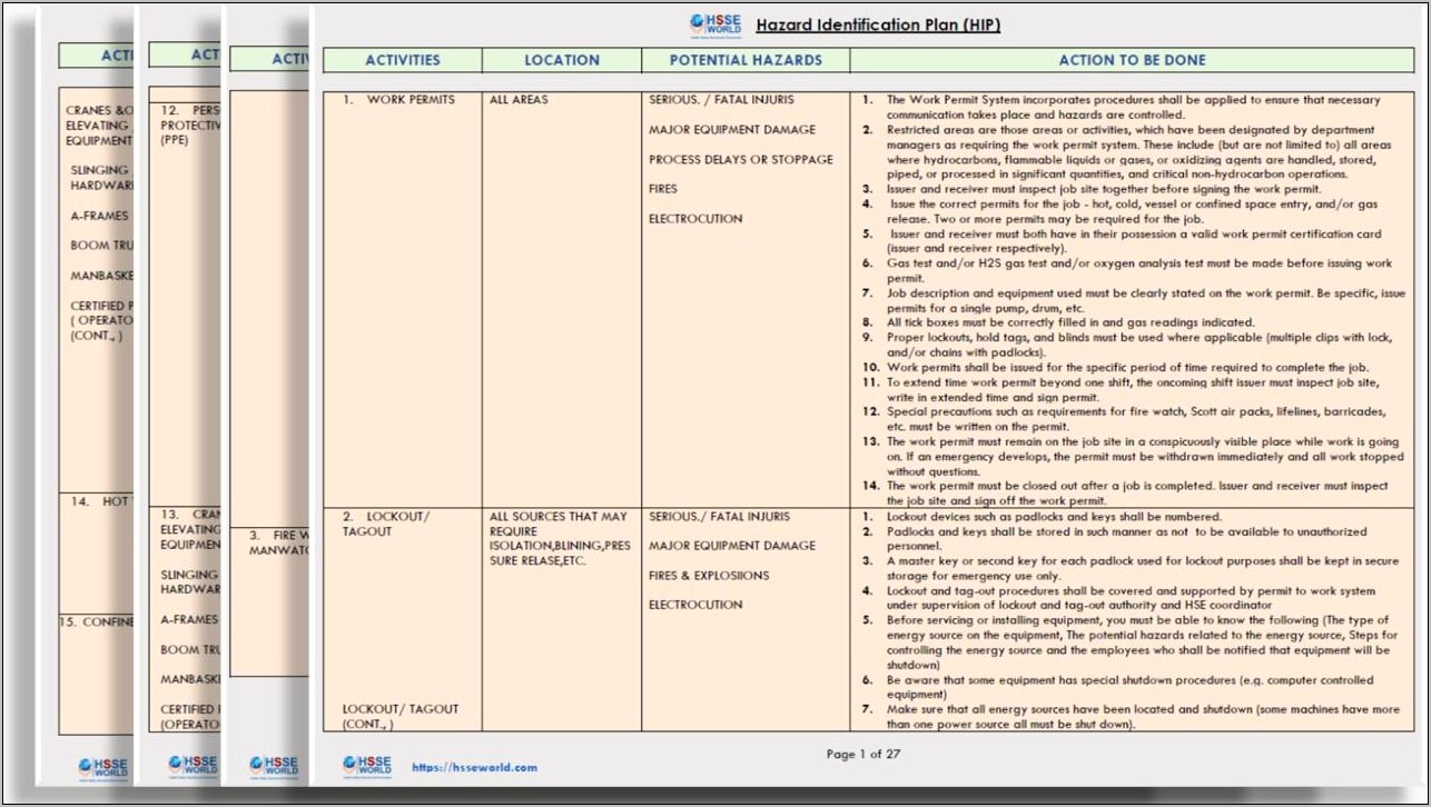 Download Osha Job Hazard Analysis Template