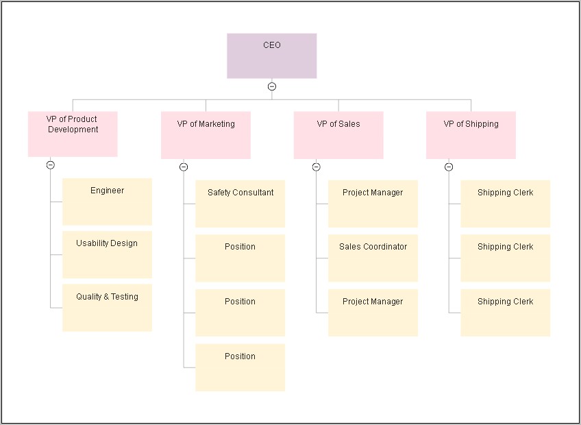 Download Picture Organizational Chart Template For Powerpoint