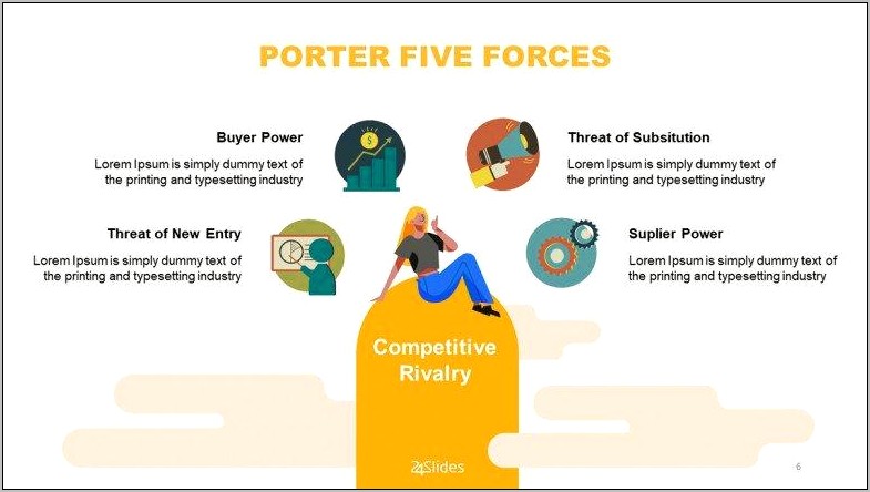 Download Porter's Five Forces Template