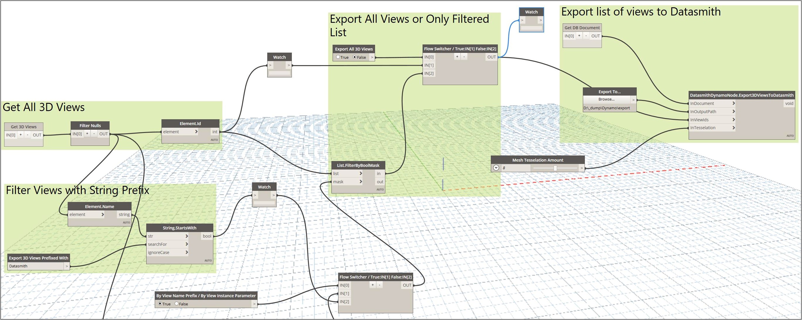 Download Revit 2018 Content Families Templates Libraries