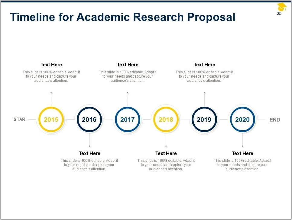 Download Sample Ppt Template For Msc Proposal Presentation