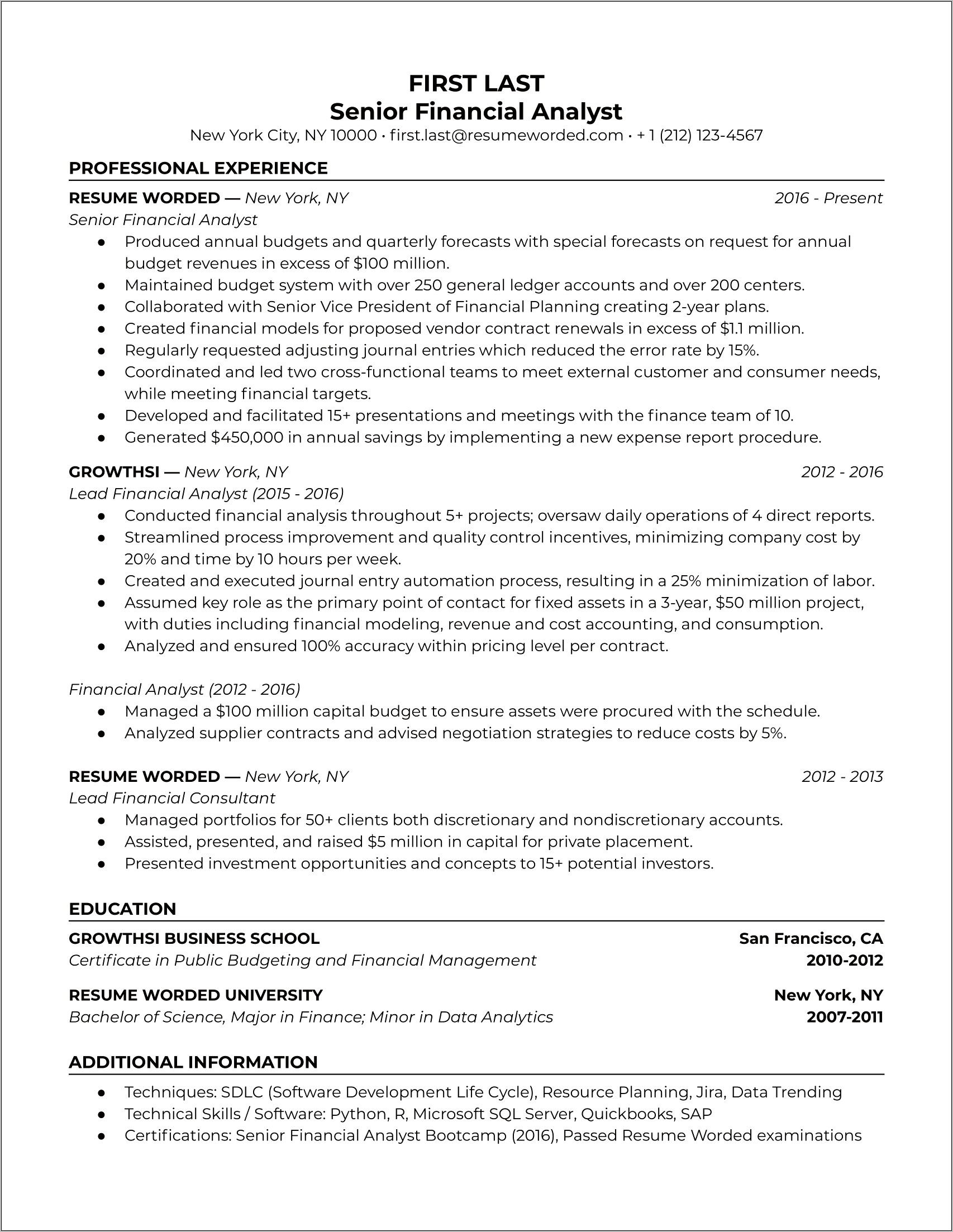 Download Sample Resume Financial Analyst