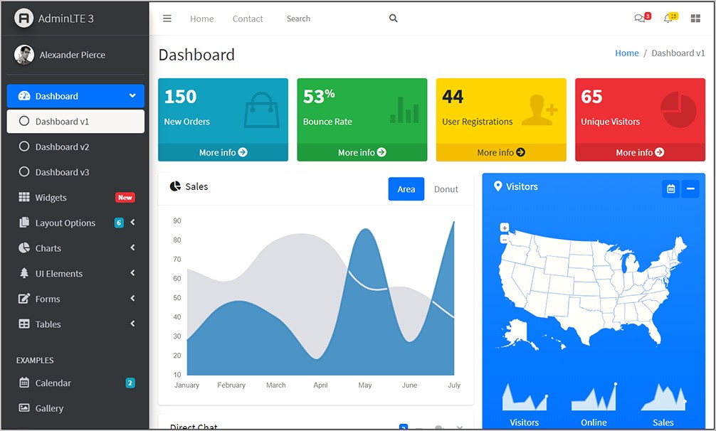 Download Simple Admin Panel Template In Php