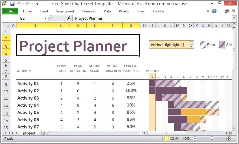 Download Simple Gantt Chart Template Excel