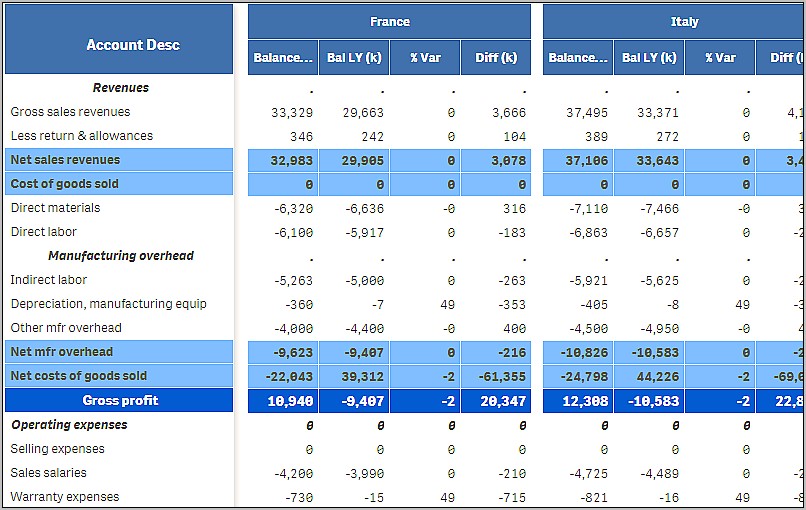 Download Template Ms Excel Dimensions To Scale