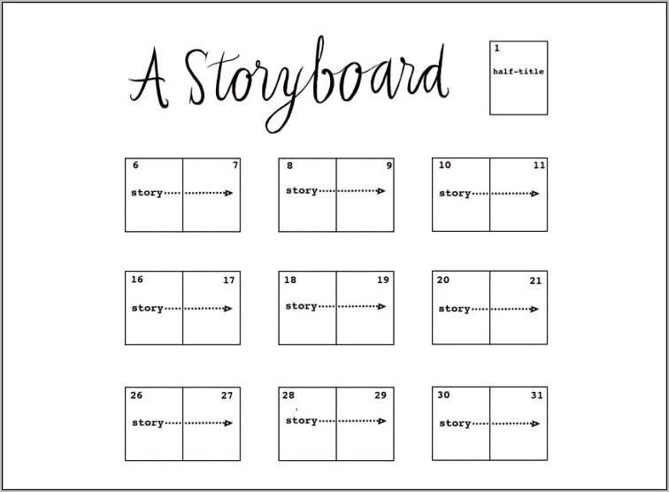 Download Template Of Story Grid Worksheet