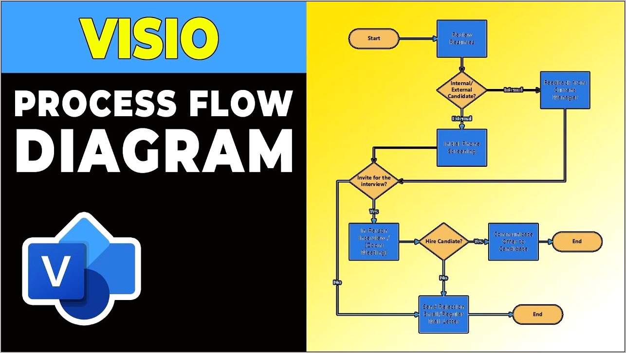 Download Visio Data Flow Diagram Template