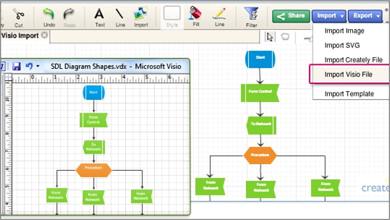 Download Visio Uml Model Diagram Template