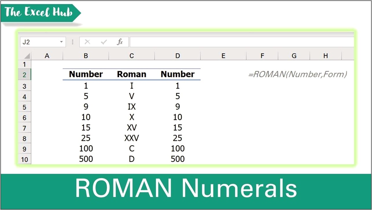 Ear Effective Annual Return Formula Excel Template Download