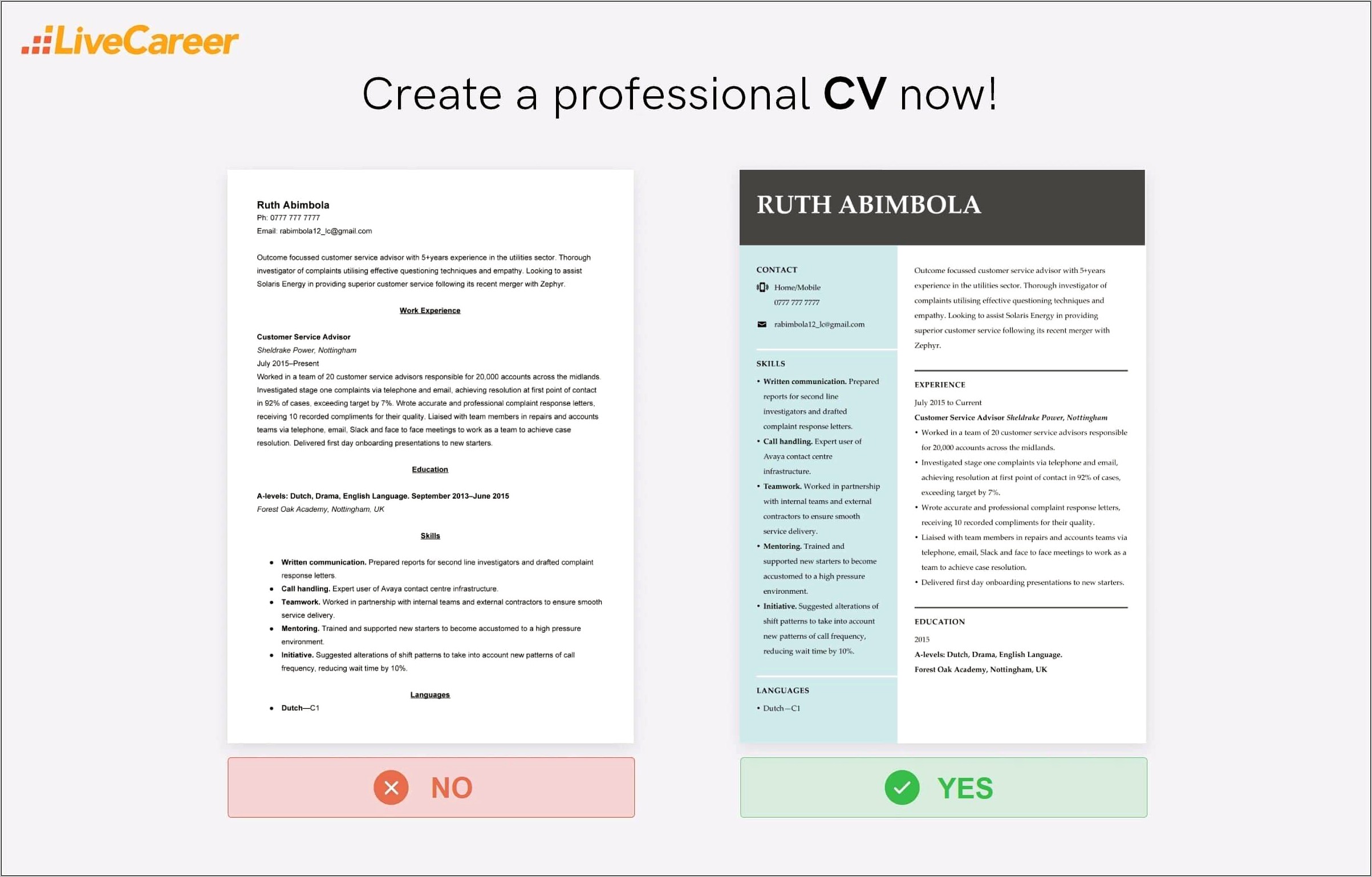 Effective Communication Skills Resume Samples