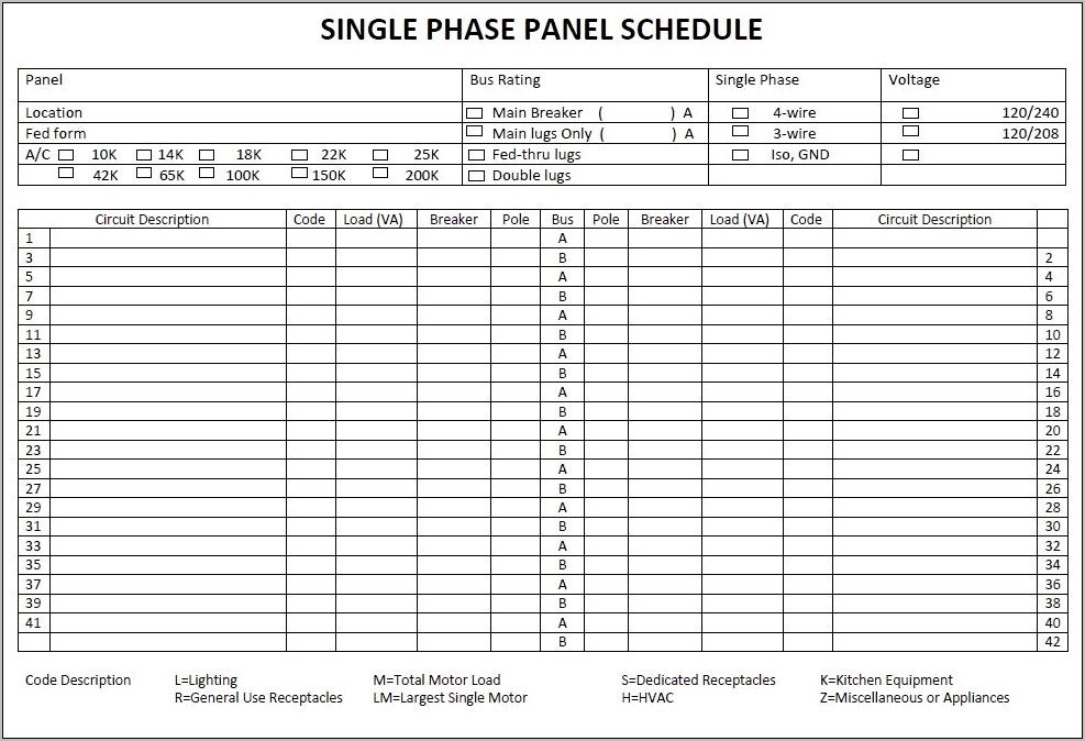 Electrical Panel Schedule Template Download Revit