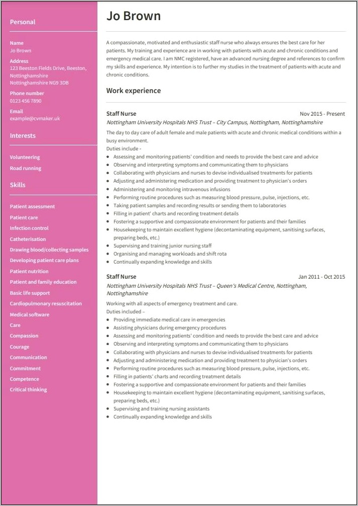 Emergency Department Nurse Objective Resume