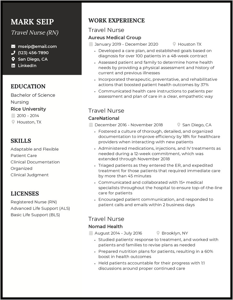 Emergency Department Nurse Resume Examples