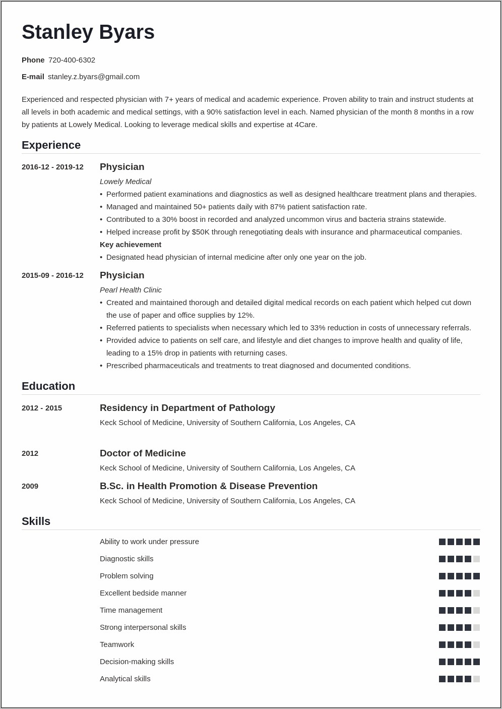 Emergency Medicine Physician Resume Sample