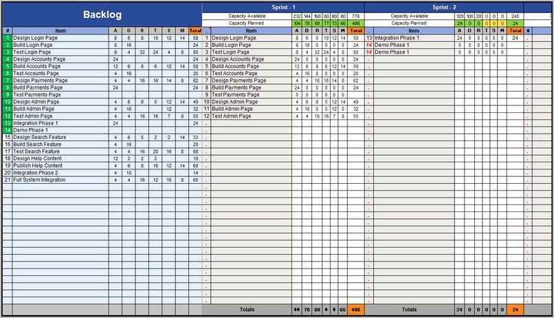 Employee Training Plan Template Excel Download